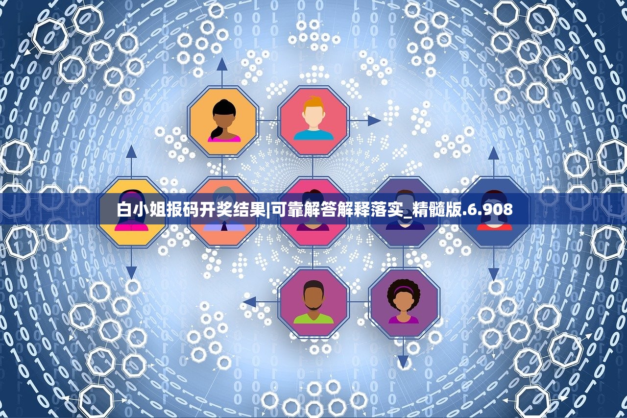 白小姐报码开奖结果|可靠解答解释落实_精髓版.6.908