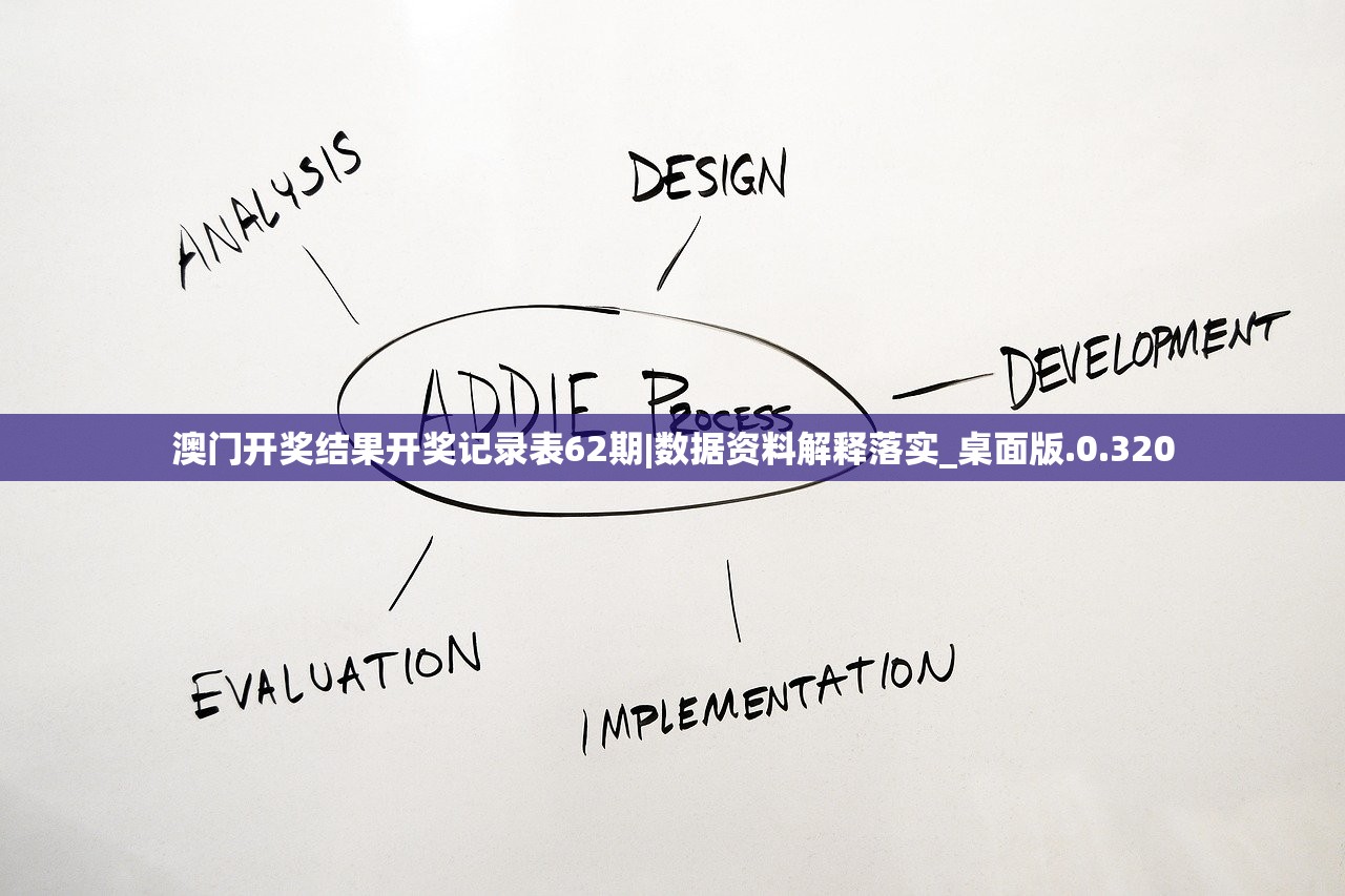 澳门开奖结果开奖记录表62期|数据资料解释落实_桌面版.0.320